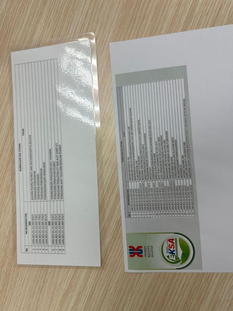 Jom Gotong - royong Perdana - Pusat Pengurusan Kualiti Universiti (PPQ)